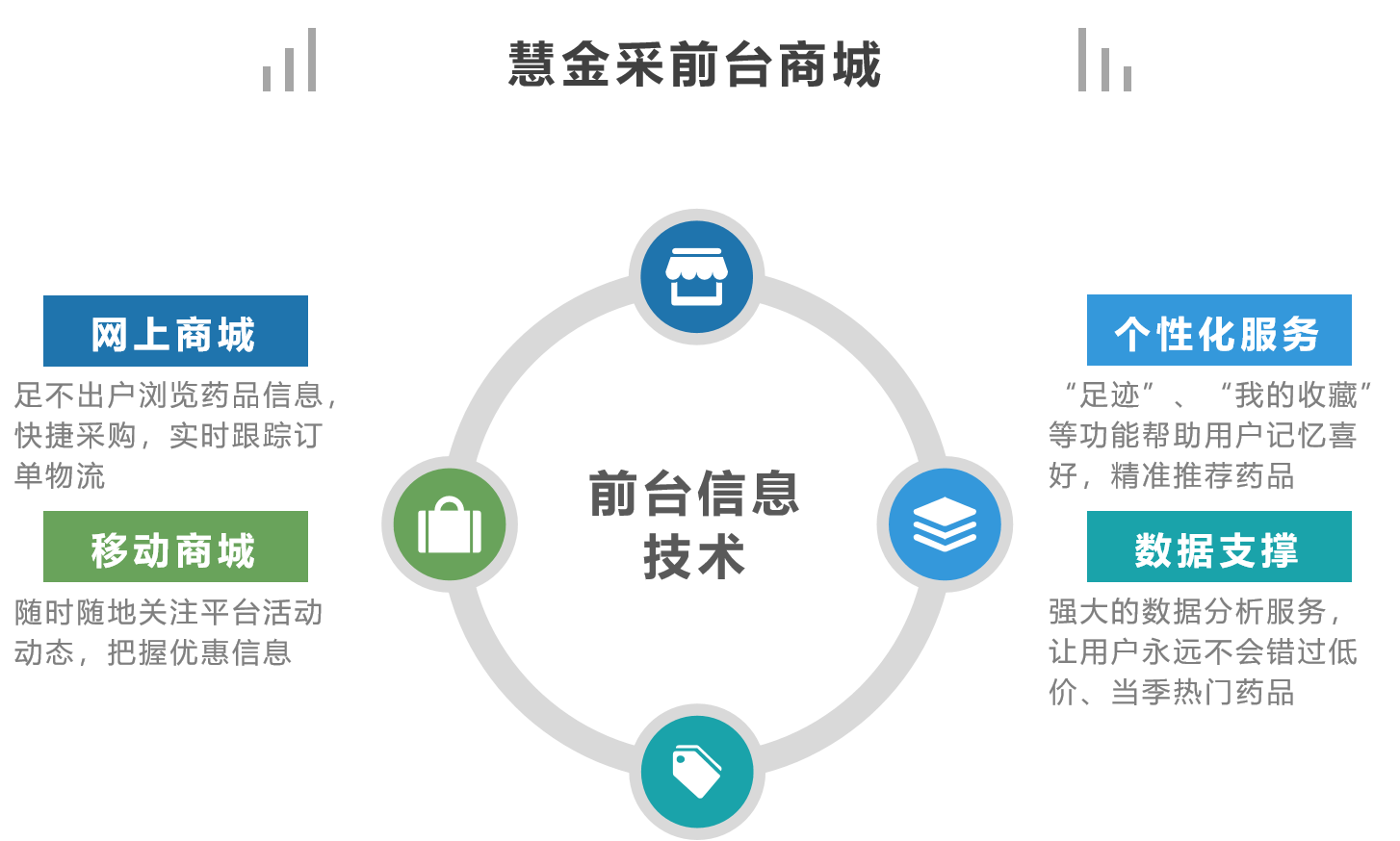 J9集团·(中国)首页
