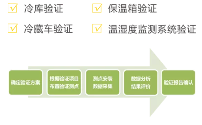 J9集团·(中国)首页