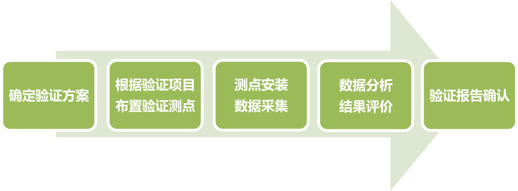 J9集团·(中国)首页