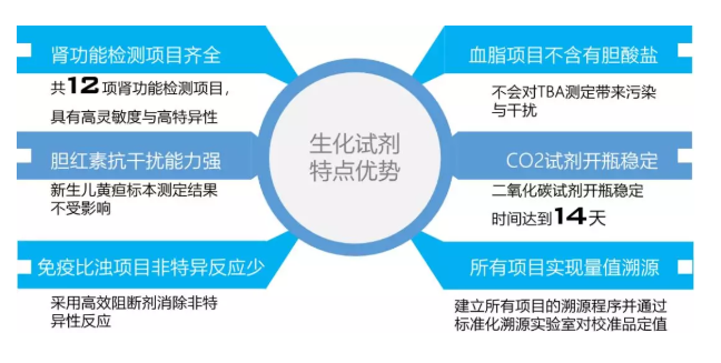 J9集团·(中国)首页