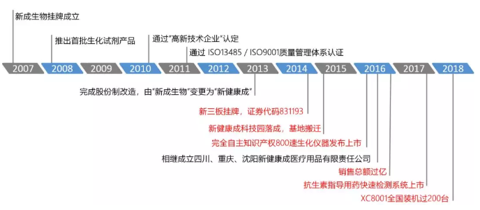 J9集团·(中国)首页