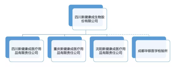 J9集团·(中国)首页