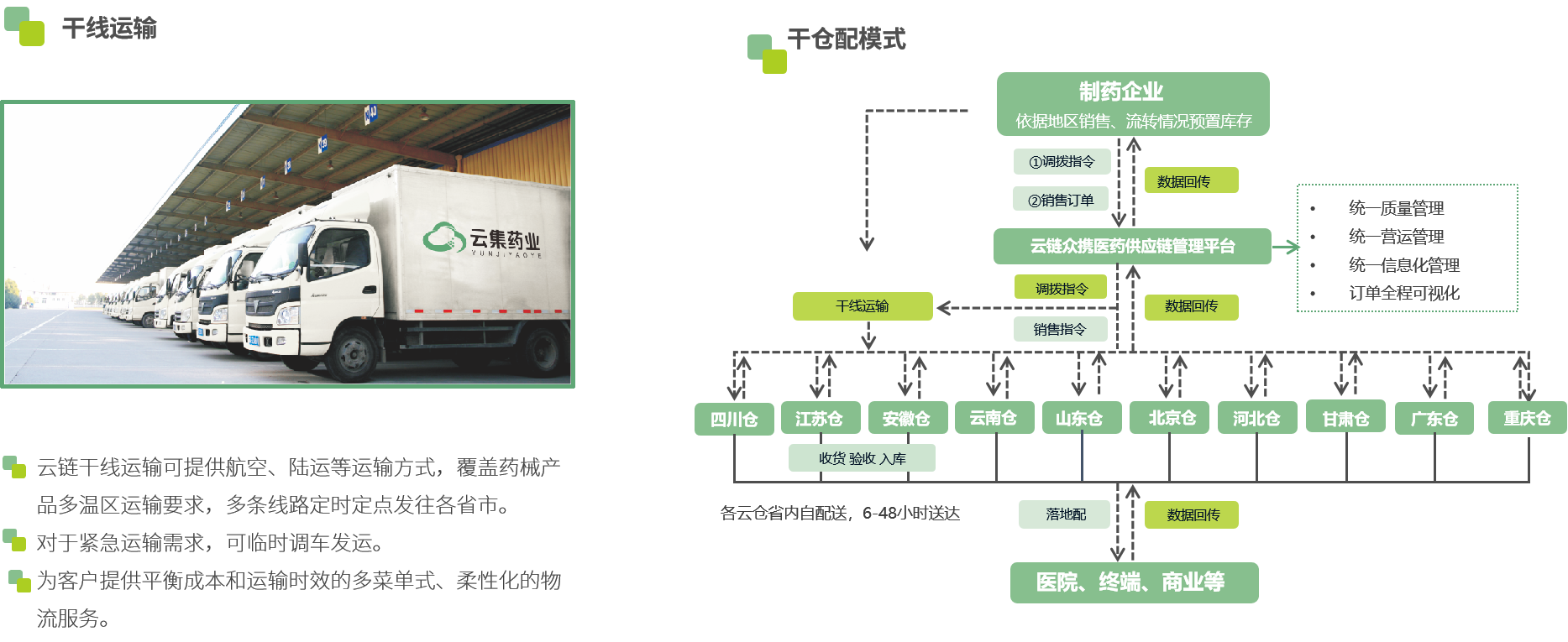 J9集团·(中国)首页